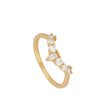 ANILLO SYSIN GOLD