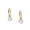 PENDIENTES STONE BLANCA GOLD